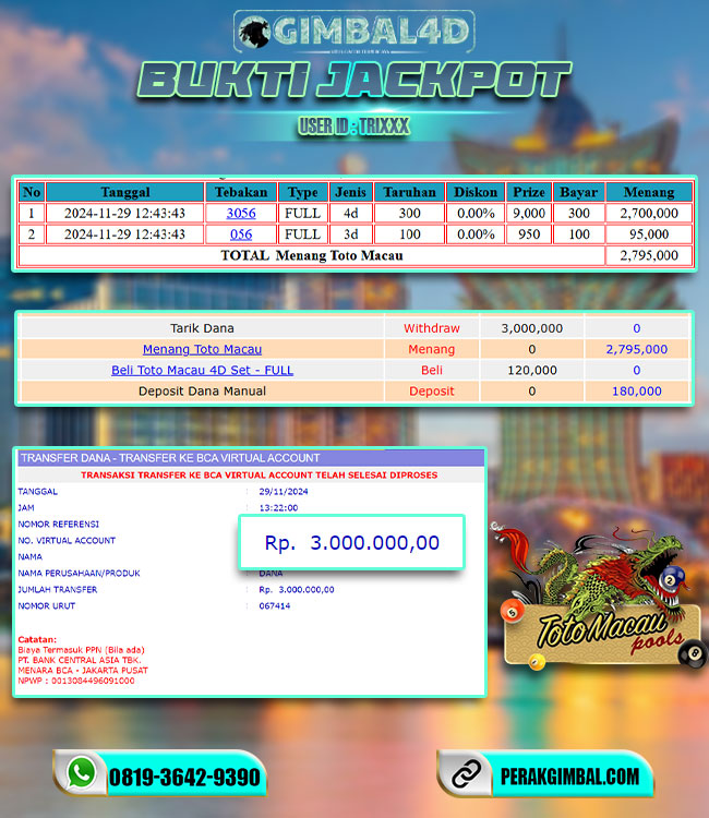 GIMBAL4D