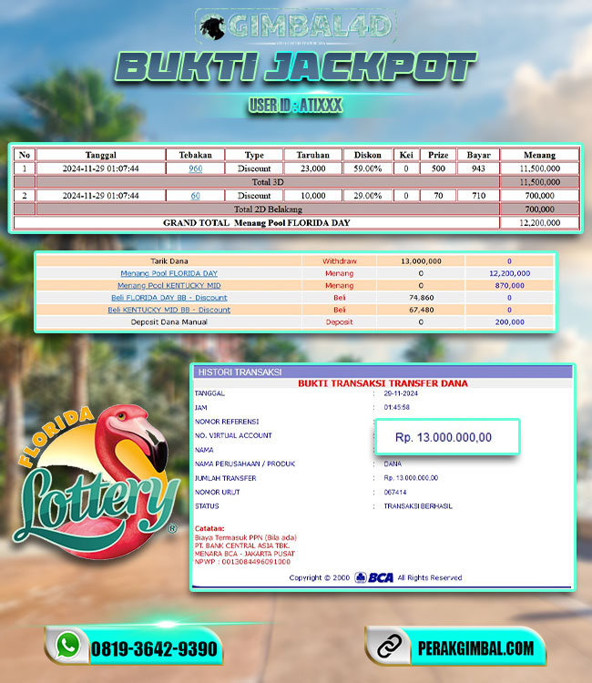 GIMBAL4D