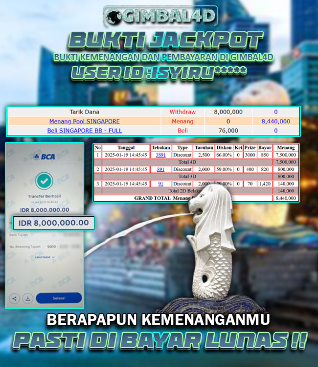 GIMBAL4D