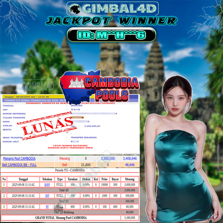 GIMBAL4D