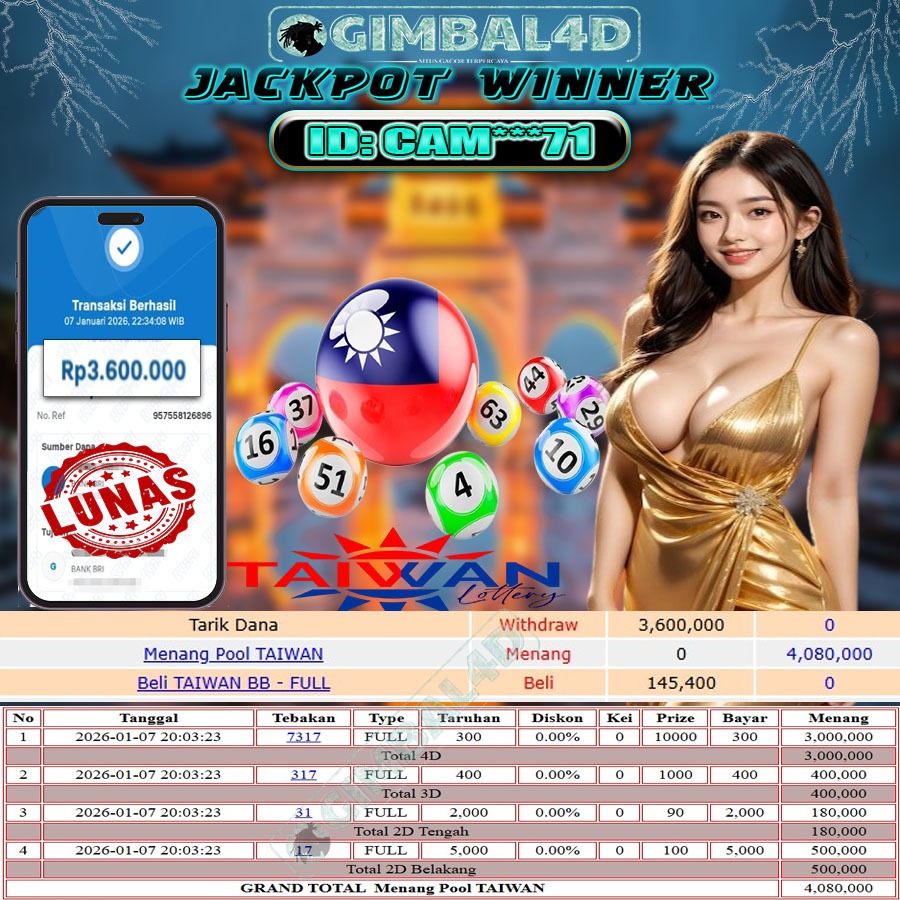 GIMBAL4D