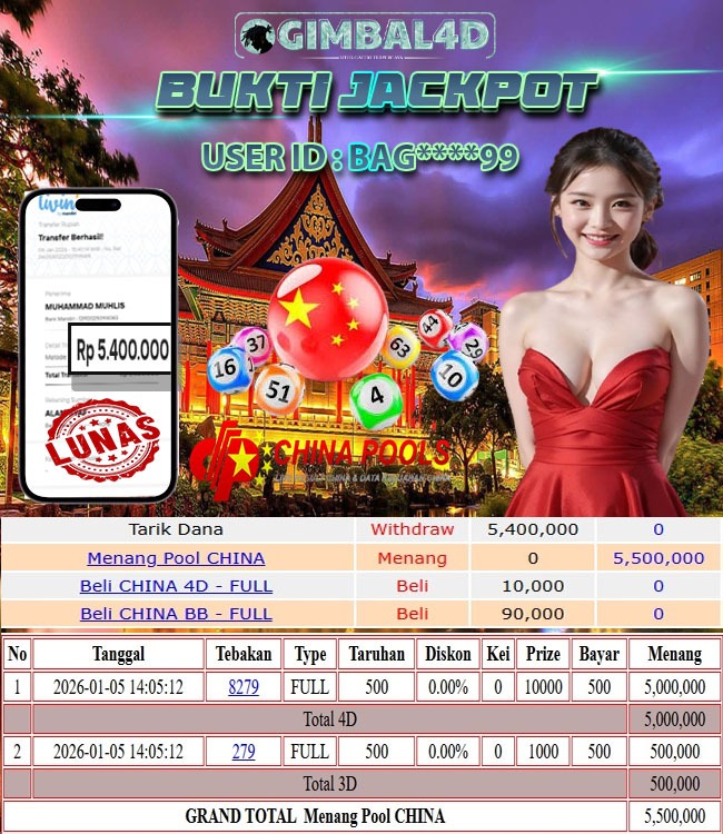 GIMBAL4D