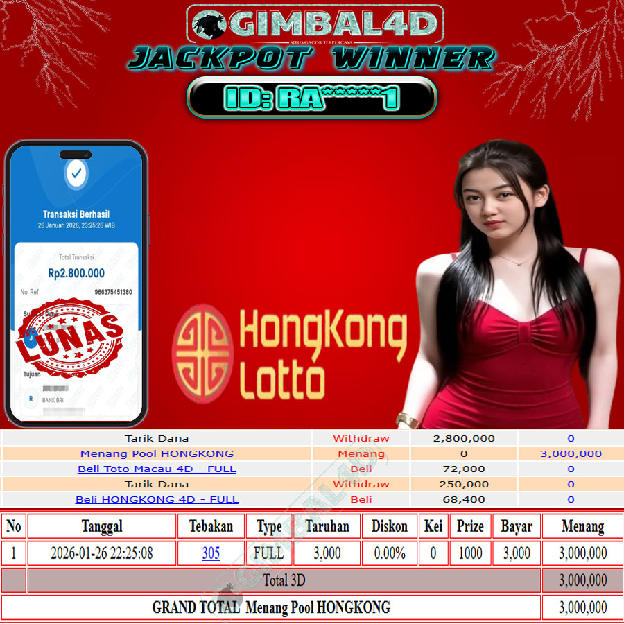 GIMBAL4D