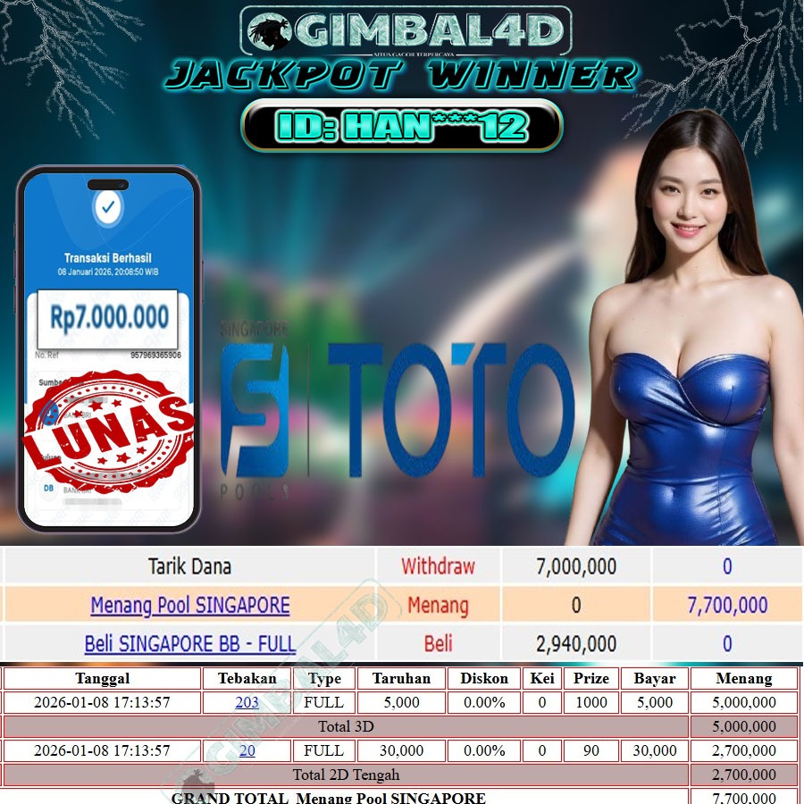 GIMBAL4D