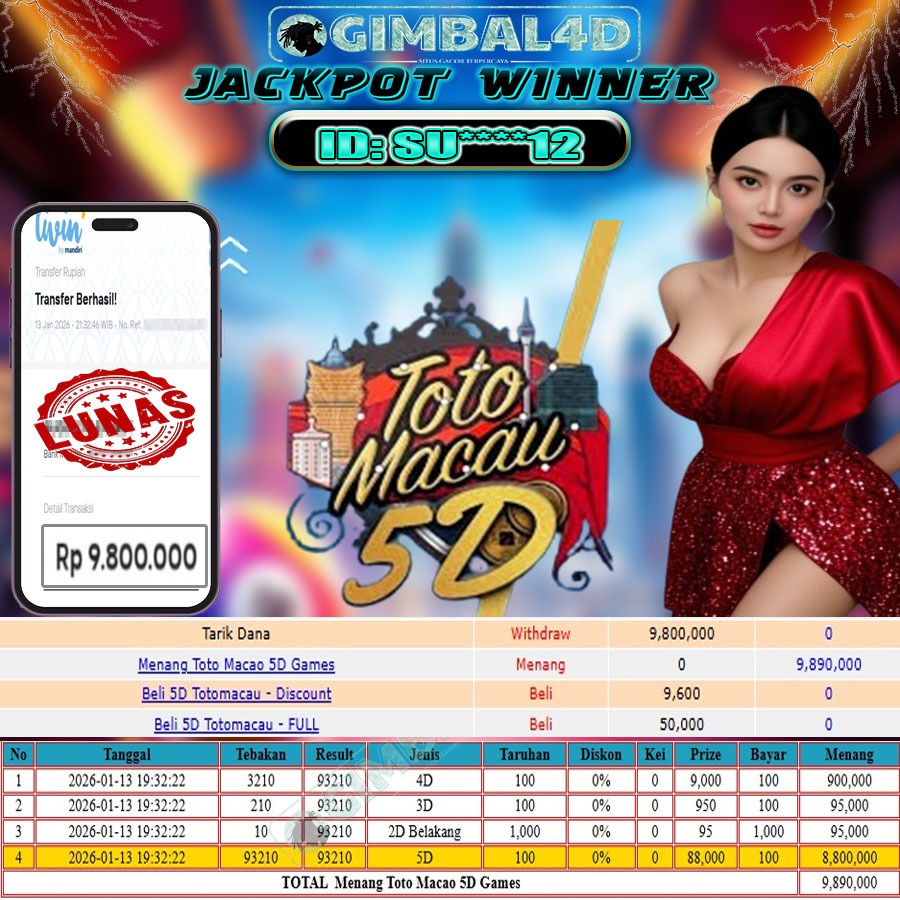 GIMBAL4D